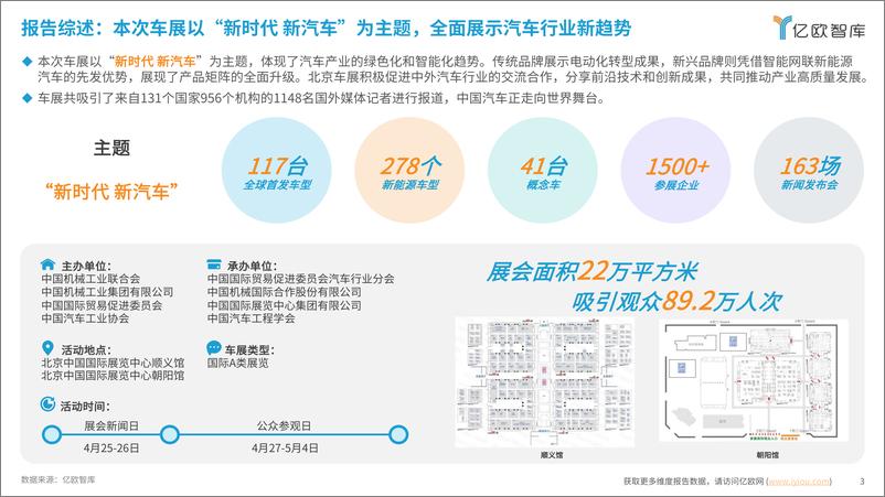 《2024北京国际车展展后洞察研究报告》 - 第3页预览图