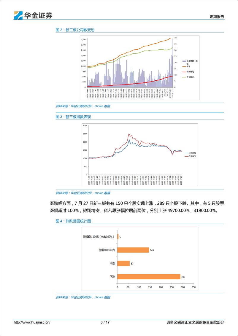 《20150728-华金证券-新三板日报：OTC质押回购规则出台》 - 第8页预览图