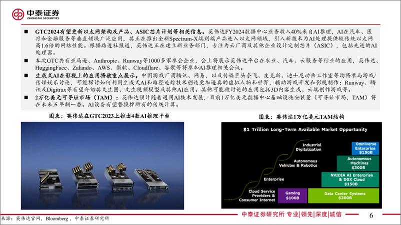 《通信行业英伟达GTC专题：新一代GPU、具身智能与AI应用-240318-中泰证券-20页》 - 第5页预览图