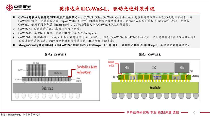 《通信行业英伟达GTC专题：新一代GPU、具身智能与AI应用-240318-中泰证券-20页》 - 第8页预览图