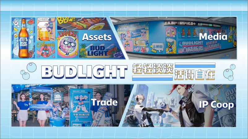 《啤酒品牌BudLight Show Case【啤酒饮品】【年轻化营销】》 - 第8页预览图