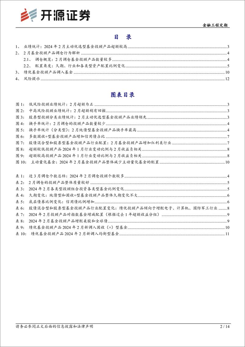 《基金投顾产品月报系列（3）：基金投顾产品2月调仓一览-20240304-开源证券-14页》 - 第2页预览图