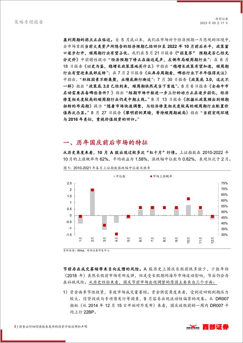 《策略专题报告：缩量期，布局时-20230917-西部证券-16页》 - 第4页预览图