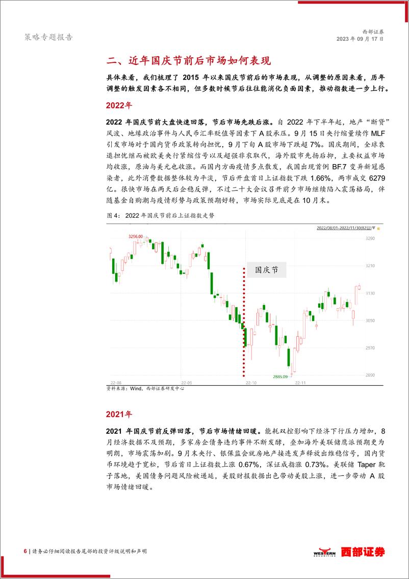 《策略专题报告：缩量期，布局时-20230917-西部证券-16页》 - 第7页预览图