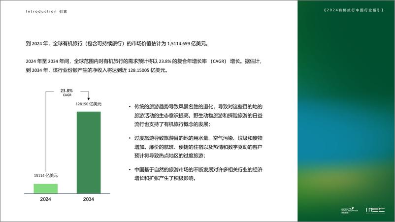 《MSC咨询：2024有机旅行中国行业指引》 - 第3页预览图