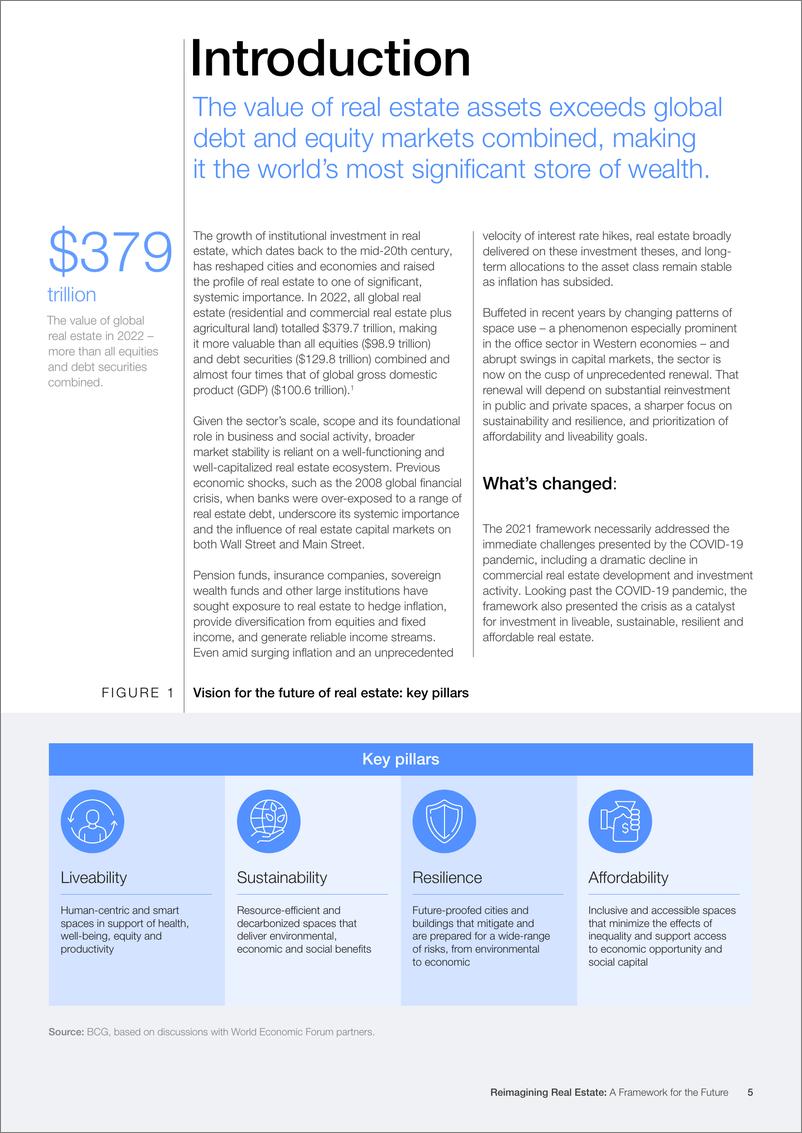 《世界经济论坛-重新构想房地产：未来的框架（英）-2024.12-48页》 - 第5页预览图