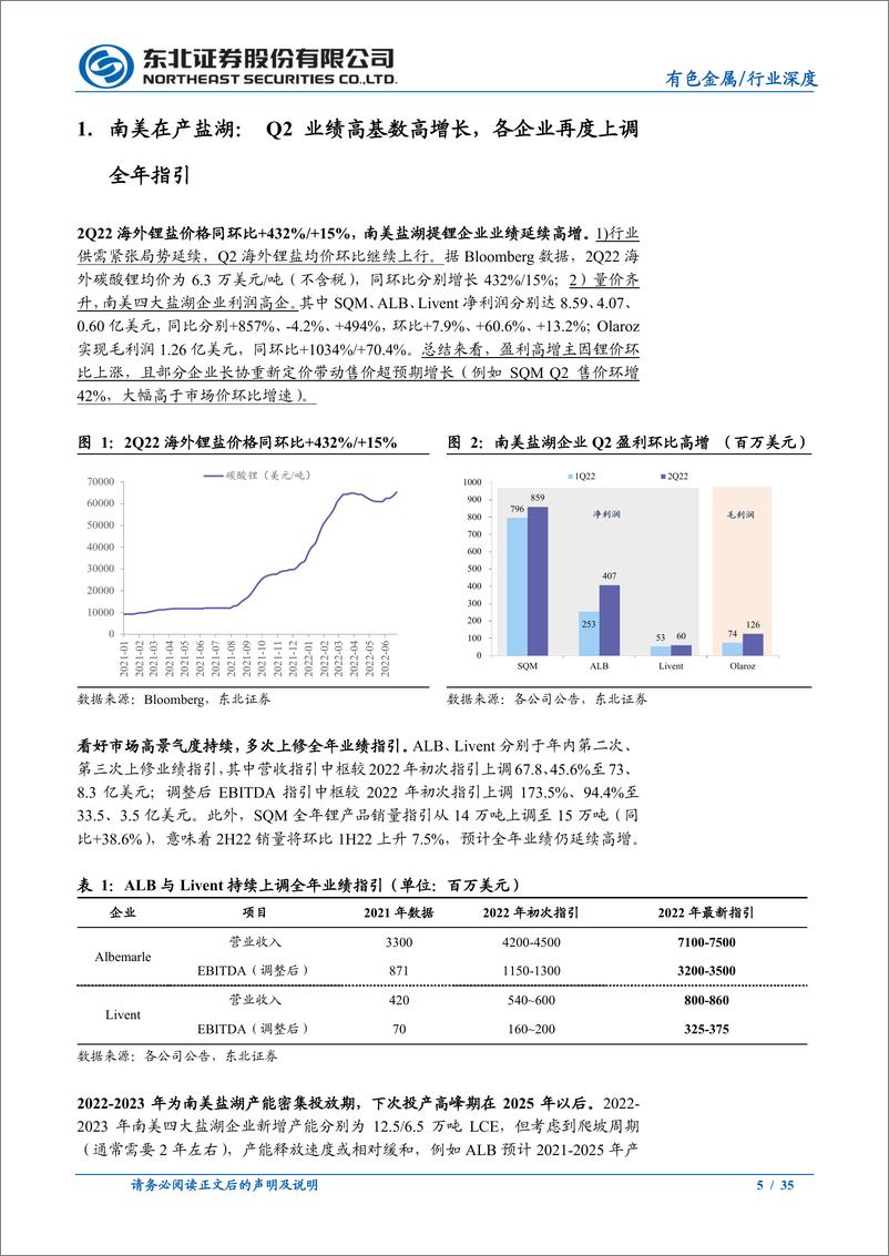 《有色金属行业海外盐湖企业2022Q2经营情况跟踪报告：业绩持续超预期增长，产能释放节奏较缓-20221106-东北证券-35页》 - 第6页预览图