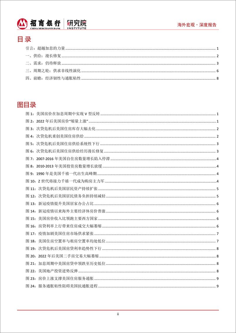 《超越加息：美国地产周期性繁荣-240411-招商银行-12页》 - 第2页预览图