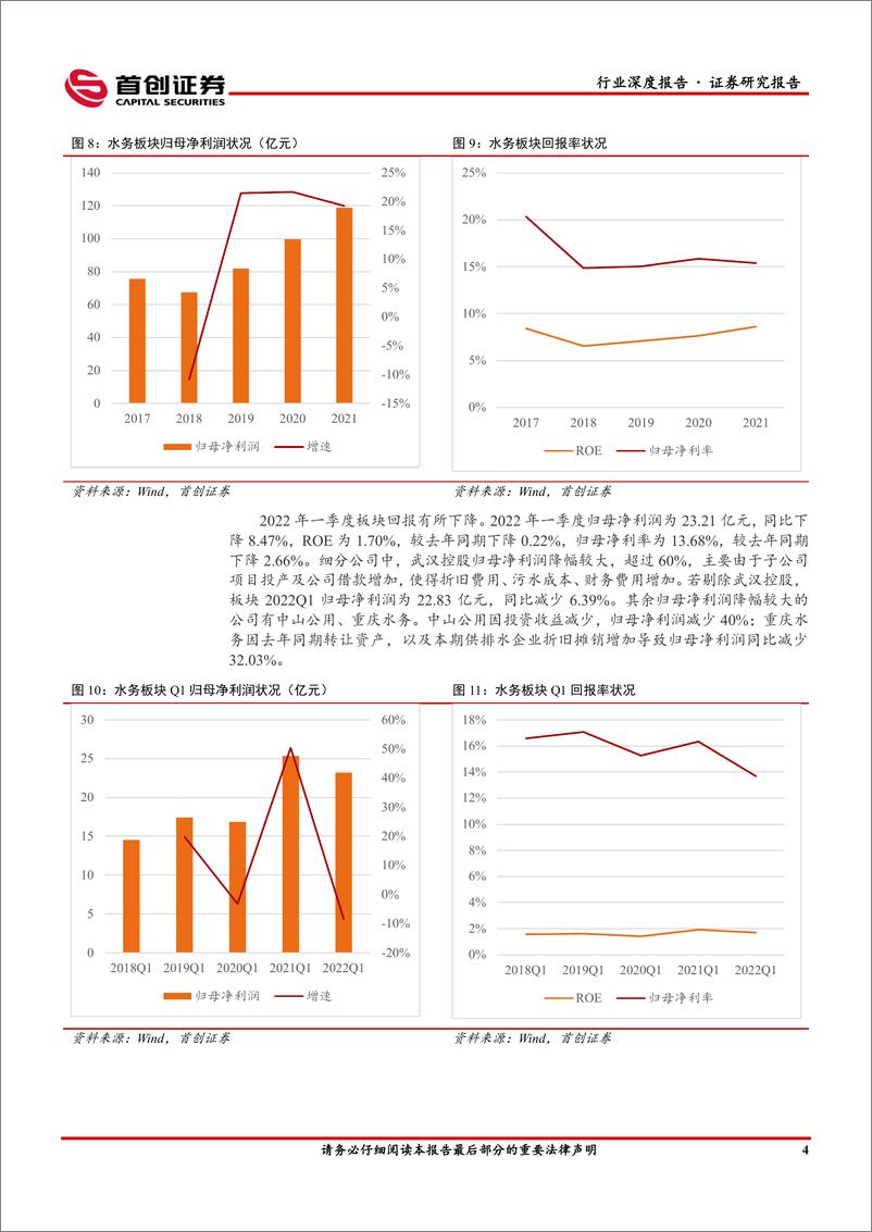 《环保行业深度报告：高效运营，行稳致远》 - 第8页预览图