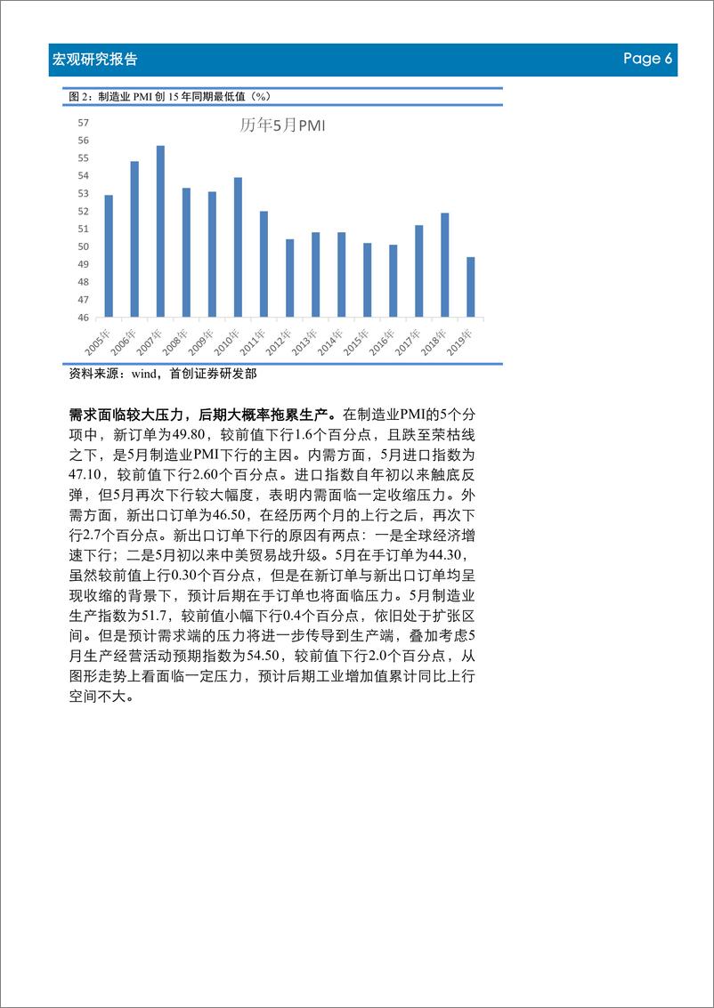 《2019年6月宏观经济月报：宏观“茶”，5月产需两不旺，逆周期政策“在路上”-20190621-首创证券-57页》 - 第7页预览图