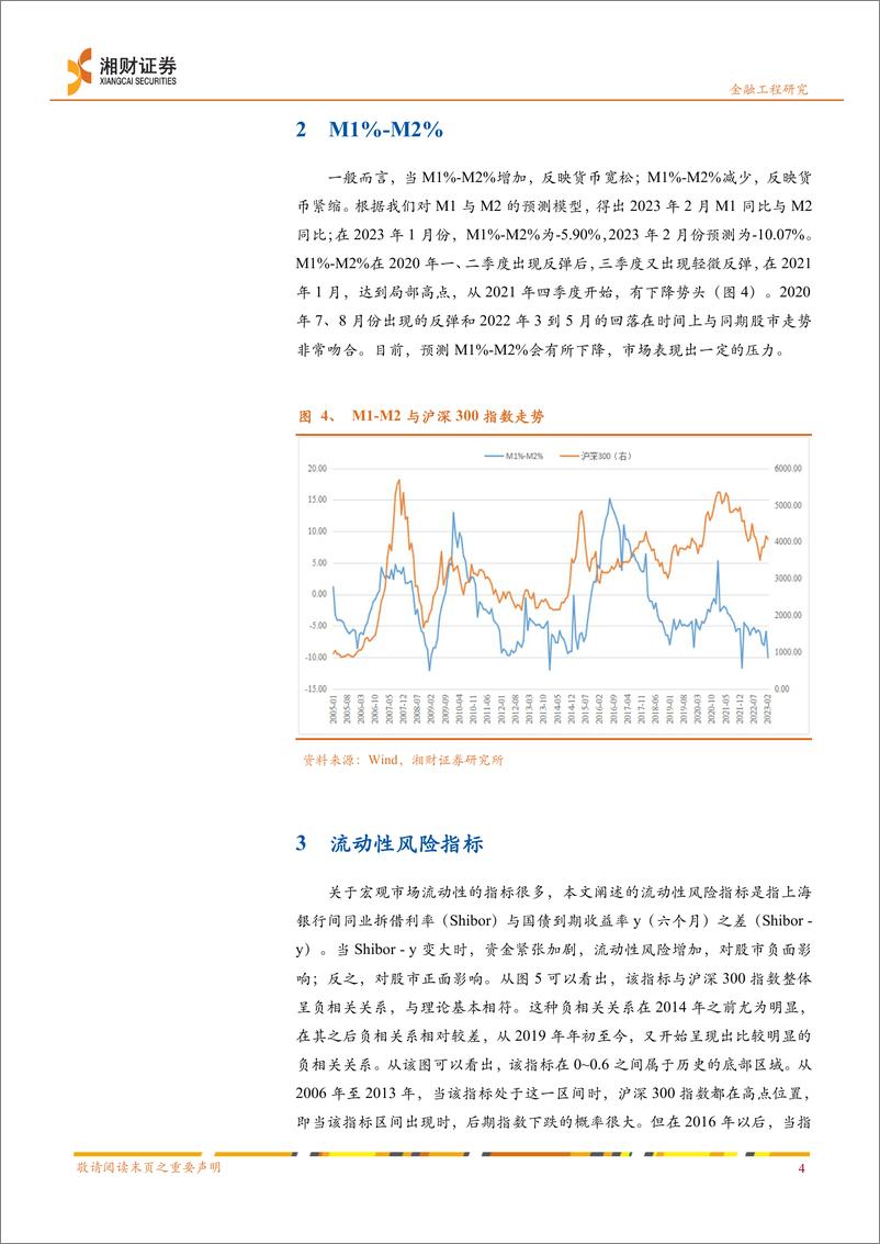 《3月市场跟踪：市场风险测度与研判月报-20230301-湘财证券-15页》 - 第6页预览图