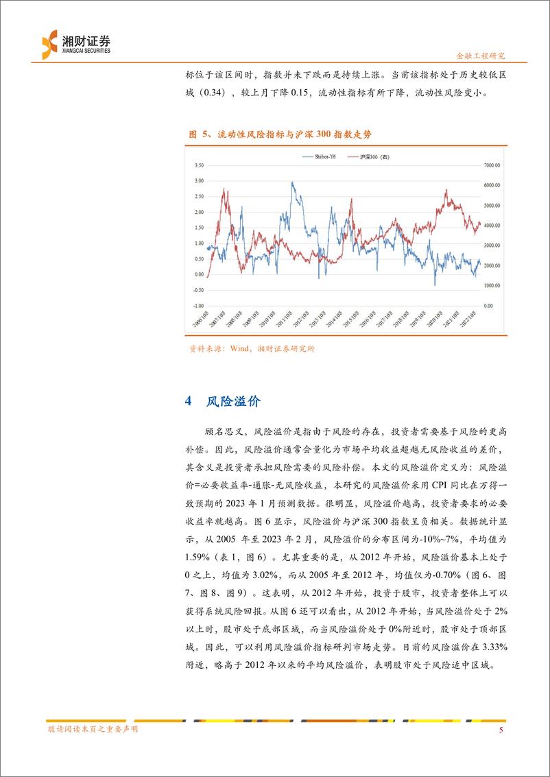 《3月市场跟踪：市场风险测度与研判月报-20230301-湘财证券-15页》 - 第7页预览图