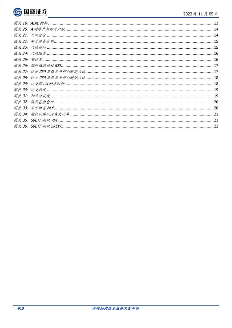 《量化分析报告：择时雷达六面图，资金面大幅改善-20221105-国盛证券-23页》 - 第4页预览图