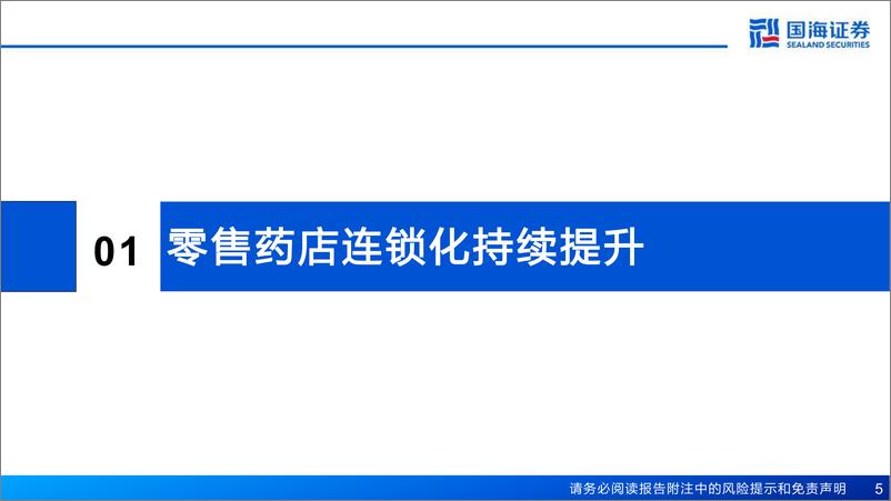 《零售药店行业深度报告：供给端集中度提升，支付端门诊统筹发力-20230817-国海证券-60页》 - 第6页预览图