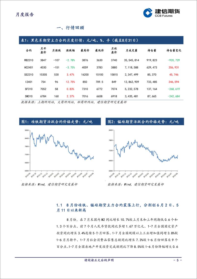 《铁合金月报：钢招在即，终端需求提振下9月双硅价格或将随黑色同频偏强运行-20230904-建信期货-18页》 - 第6页预览图