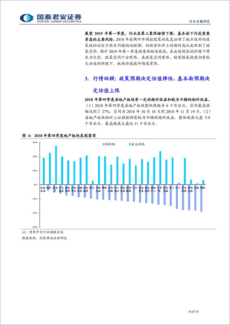 《房地产行业2018年第四季度投资笔记：政策驱动估值，市场锚定上限-20190113-国泰君安-15页》 - 第7页预览图