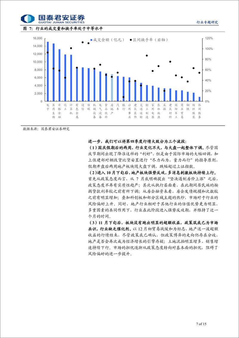 《房地产行业2018年第四季度投资笔记：政策驱动估值，市场锚定上限-20190113-国泰君安-15页》 - 第8页预览图