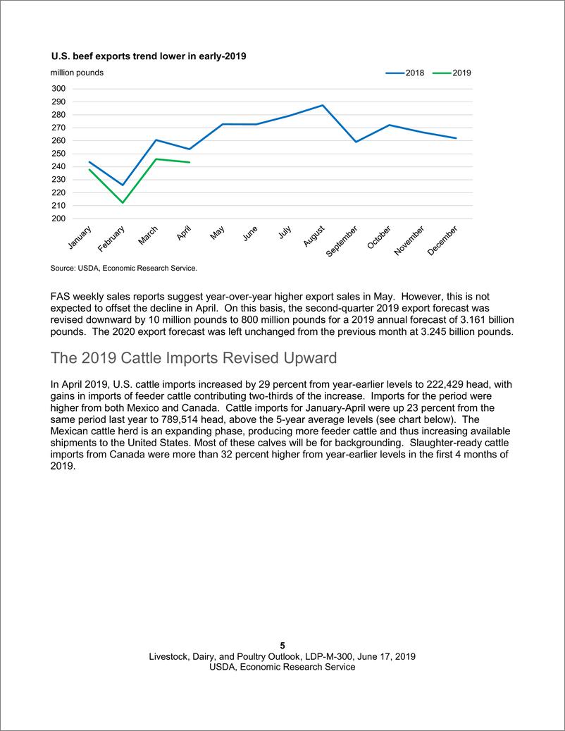 《美国农业部-美股-农业行业-美国牲畜、乳制品和家禽展望：2020年大多数红肉和家禽的出口预测将更高-20190617-27页》 - 第6页预览图