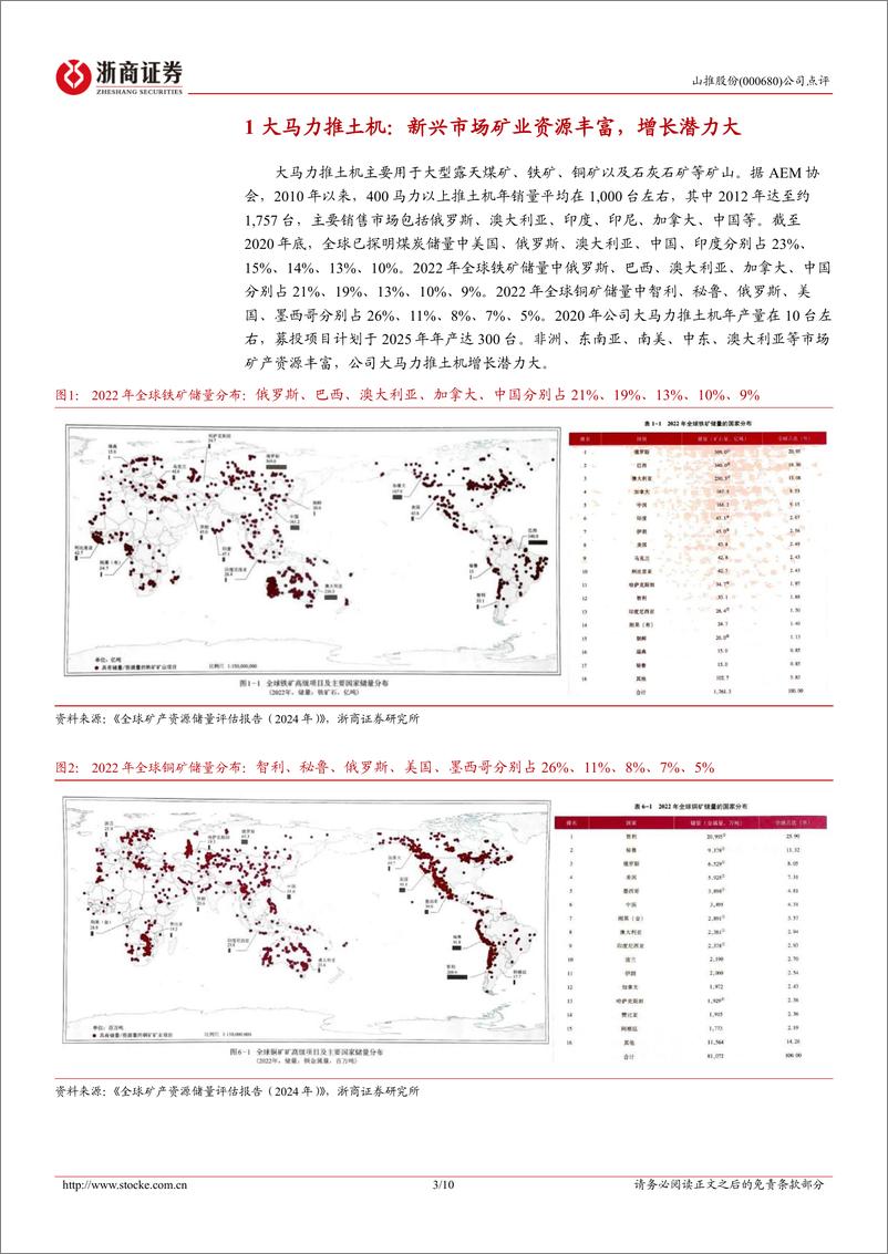 《山推股份(000680)“四问四答”：“挖”出新空间，“推”向新高度-241202-浙商证券-10页》 - 第3页预览图