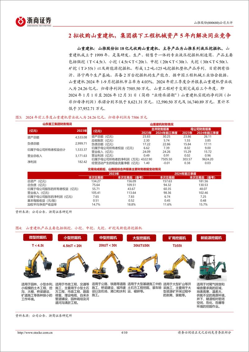 《山推股份(000680)“四问四答”：“挖”出新空间，“推”向新高度-241202-浙商证券-10页》 - 第4页预览图