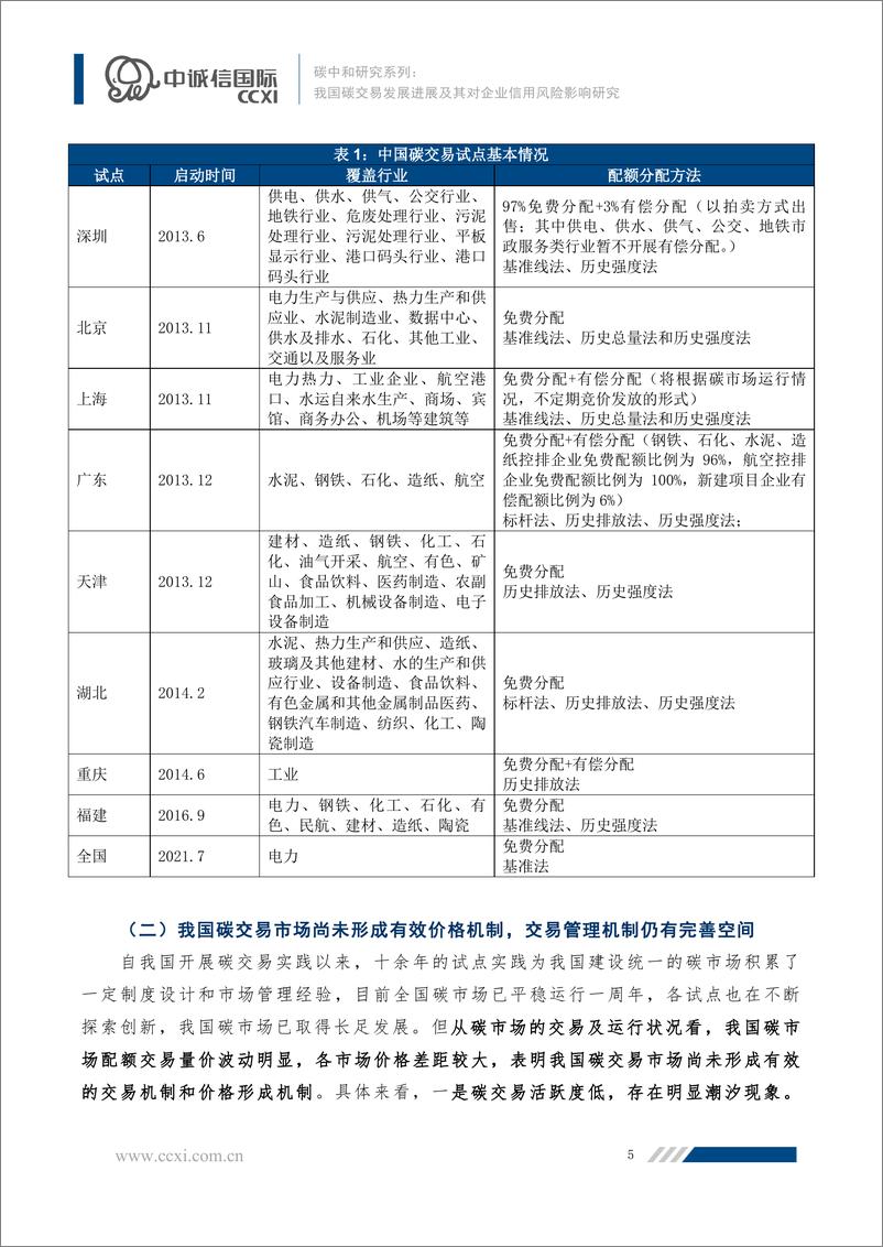 《我国碳交易发展进展及其对企业信用风险影响研究》 - 第6页预览图