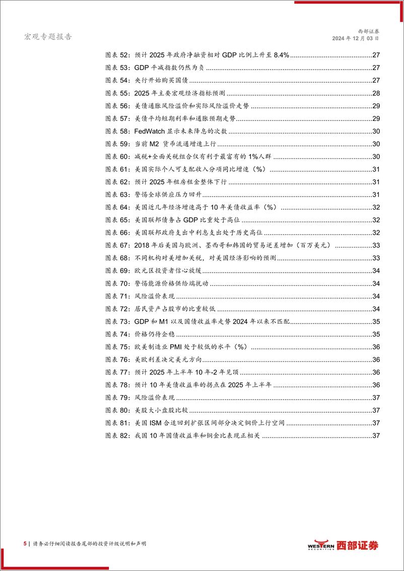 《2025年宏观经济、政策与大类资产配置展望：地中生木，中国修复式增长出新芽-241203-西部证券-39页》 - 第5页预览图