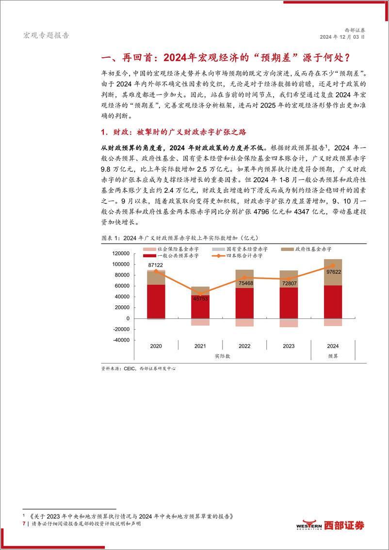 《2025年宏观经济、政策与大类资产配置展望：地中生木，中国修复式增长出新芽-241203-西部证券-39页》 - 第7页预览图