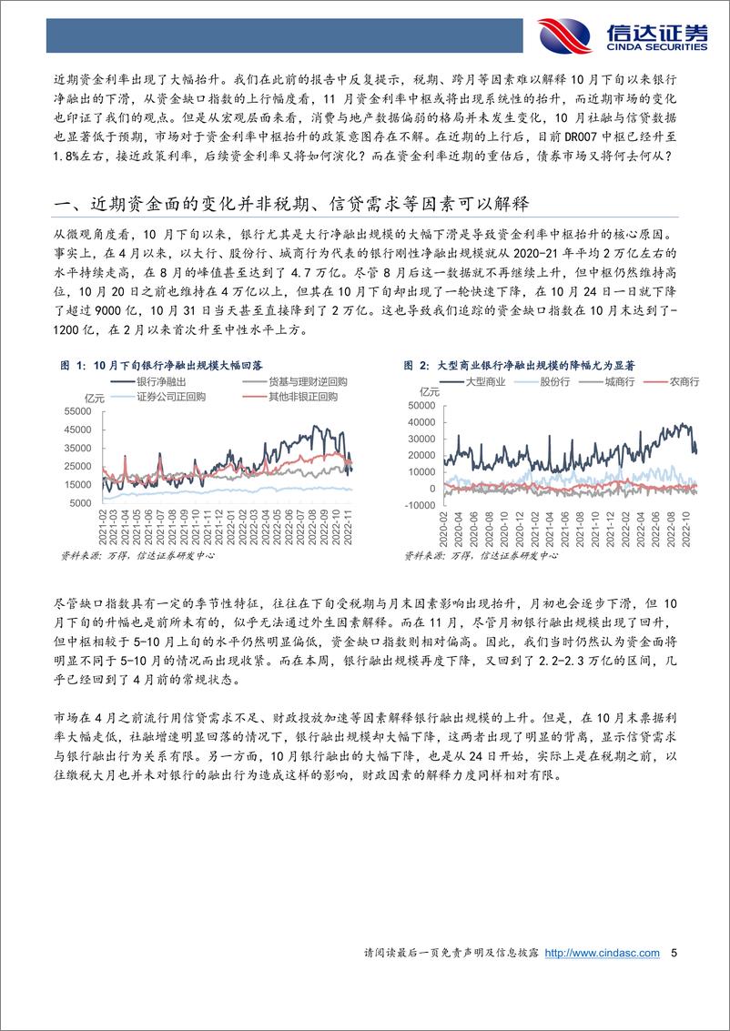 《资金利率重估之后，回归正常的货币宽松-20221114-信达证券-17页》 - 第6页预览图