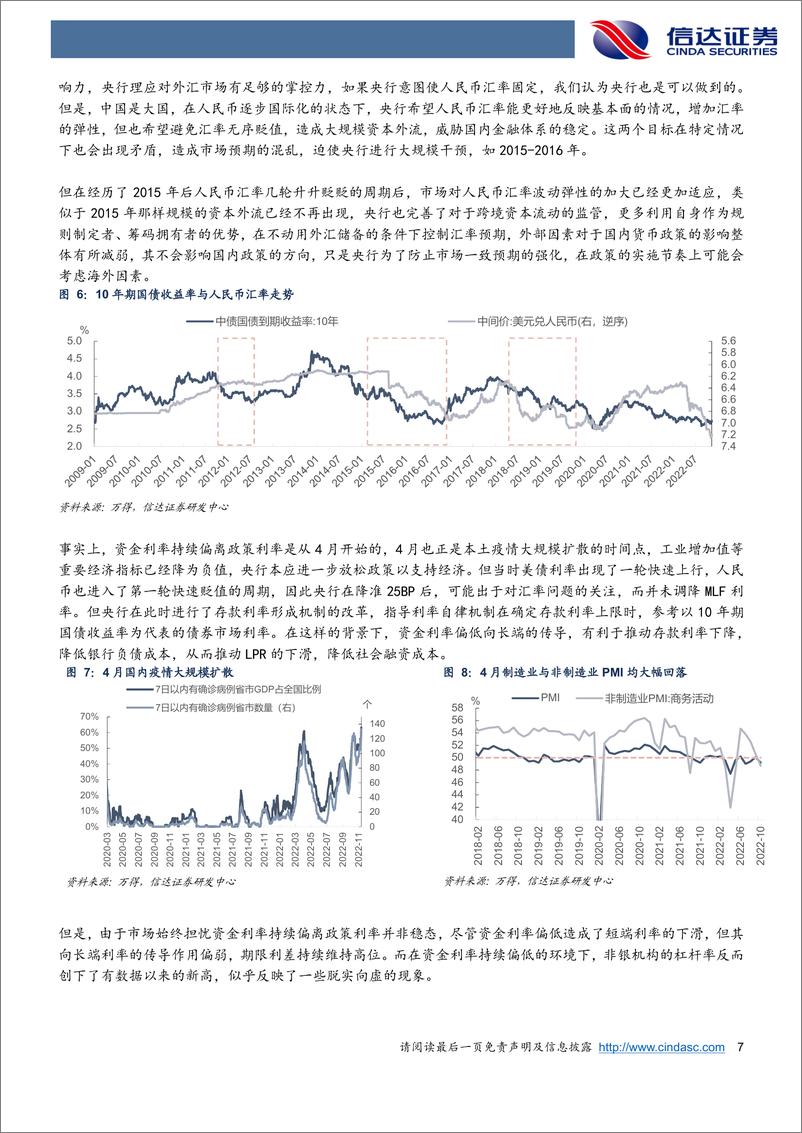 《资金利率重估之后，回归正常的货币宽松-20221114-信达证券-17页》 - 第8页预览图