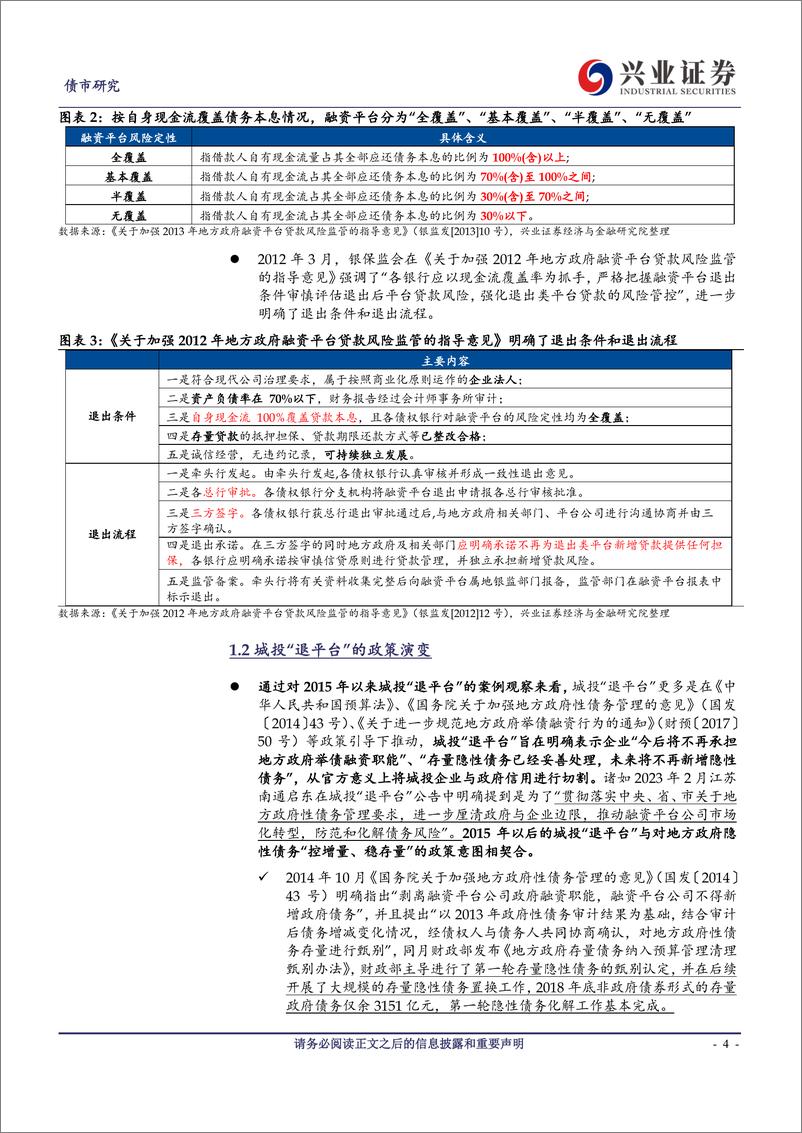 《信用策略半月谈：城投“退平台”后，城投“信仰”也会“褪去”么？-20230216-兴业证券-15页》 - 第5页预览图