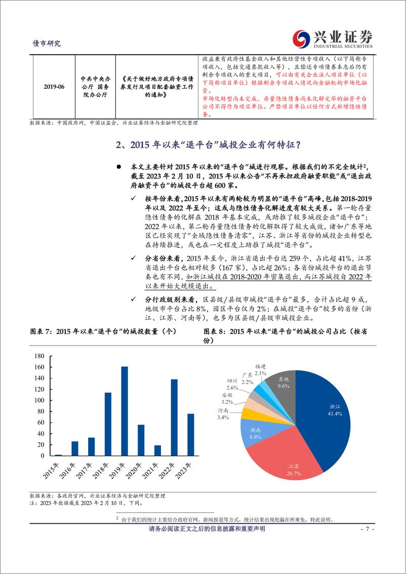 《信用策略半月谈：城投“退平台”后，城投“信仰”也会“褪去”么？-20230216-兴业证券-15页》 - 第8页预览图