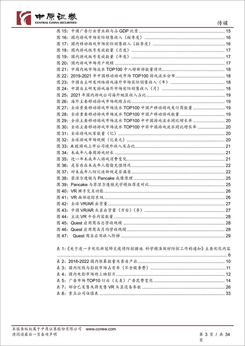 《传媒行业年度策略：文化消费静待回暖，虚拟现实迎新机遇-20221125-中原证券-32页》 - 第4页预览图