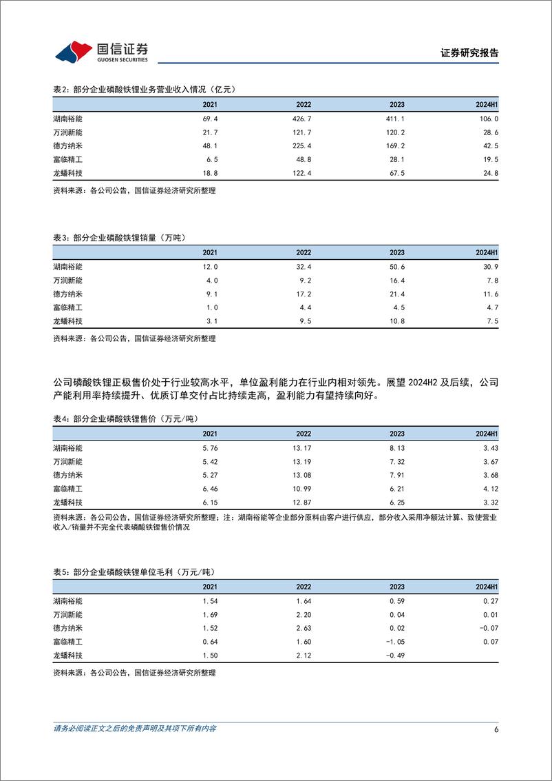 《万润新能(688275)技术优势提振市场份额，一体化与出海布局助力长期成长-241216-国信证券-23页》 - 第6页预览图