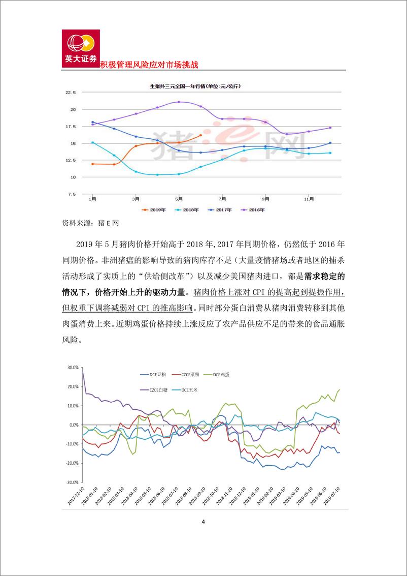 《经济得过且过，价格局部通胀-20190714-英大证券-15页》 - 第5页预览图