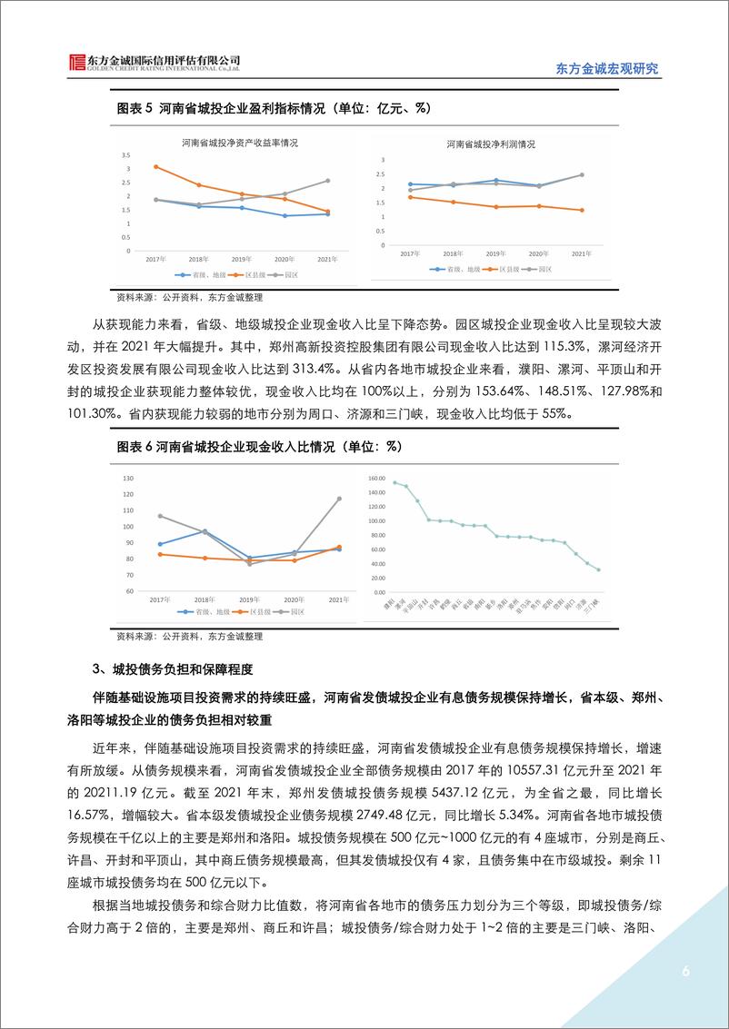 《东方金诚：展望系列——2023年河南省城投公司信用风险展望-23页》 - 第7页预览图