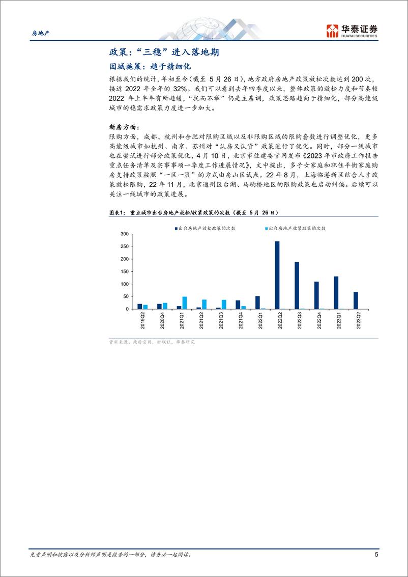 《房地产行业2023中期策略：漫长的再平衡-20230531-华泰证券-50页》 - 第6页预览图