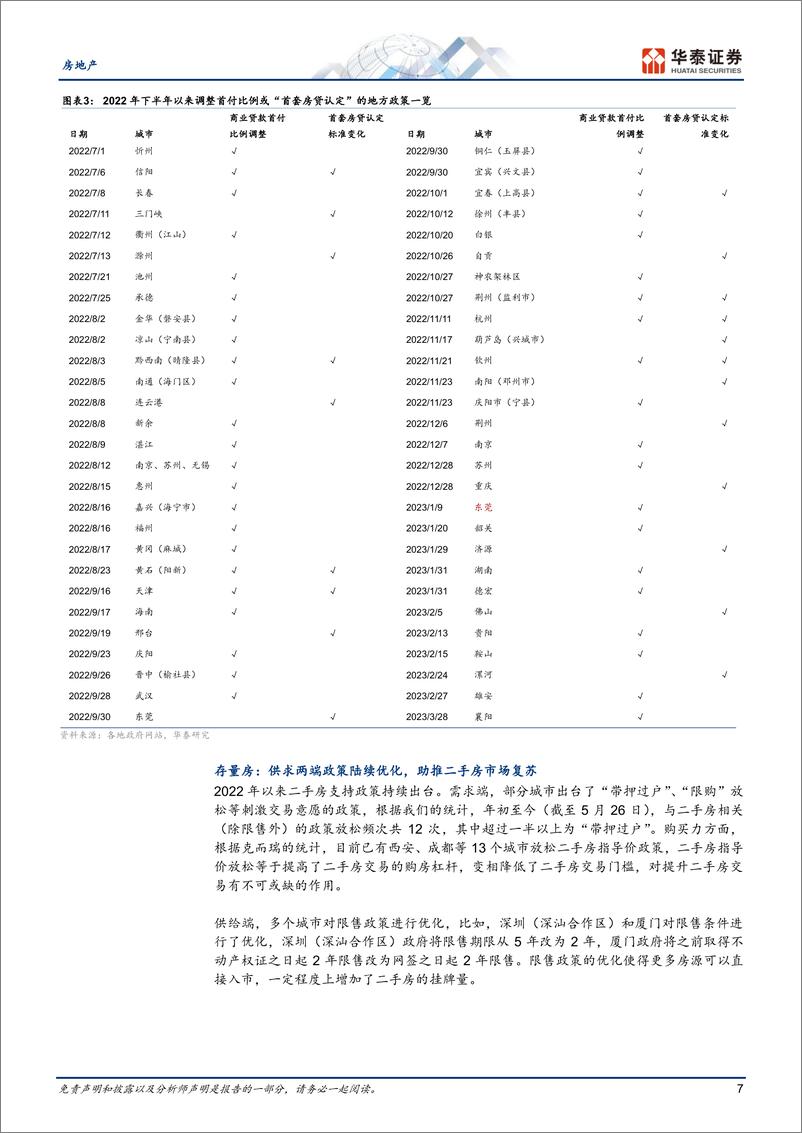 《房地产行业2023中期策略：漫长的再平衡-20230531-华泰证券-50页》 - 第8页预览图