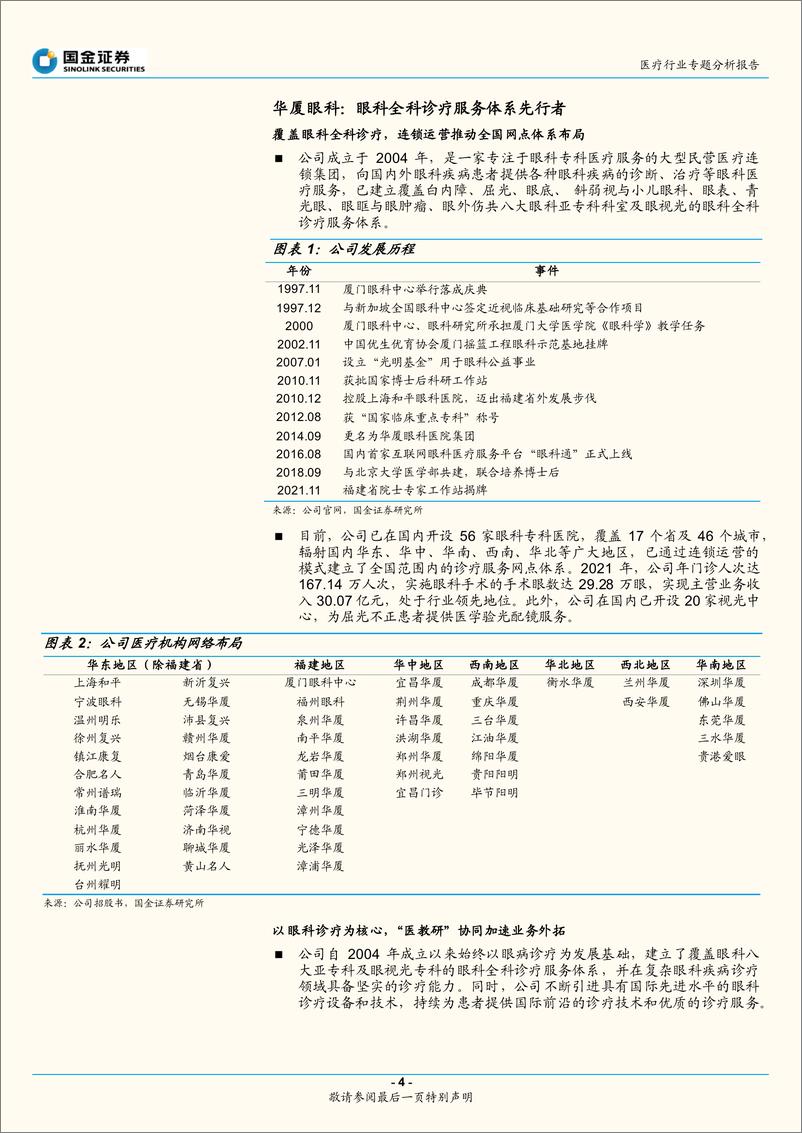 《医疗行业专题分析报告：华厦眼科招股说明书梳理-20220922-国金证券-17页》 - 第5页预览图