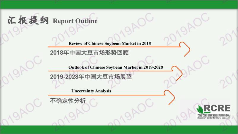 《2019中国农业展望大会：中国大豆市场展望：2019-202张璟，农业农村部农村经济研究中心博士-2019.4-17页》 - 第3页预览图