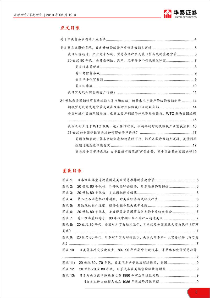 《中美贸易摩擦系列（十四）：历史上贸易争端对于资产价格影响几何-20190519-华泰证券-22页》 - 第3页预览图