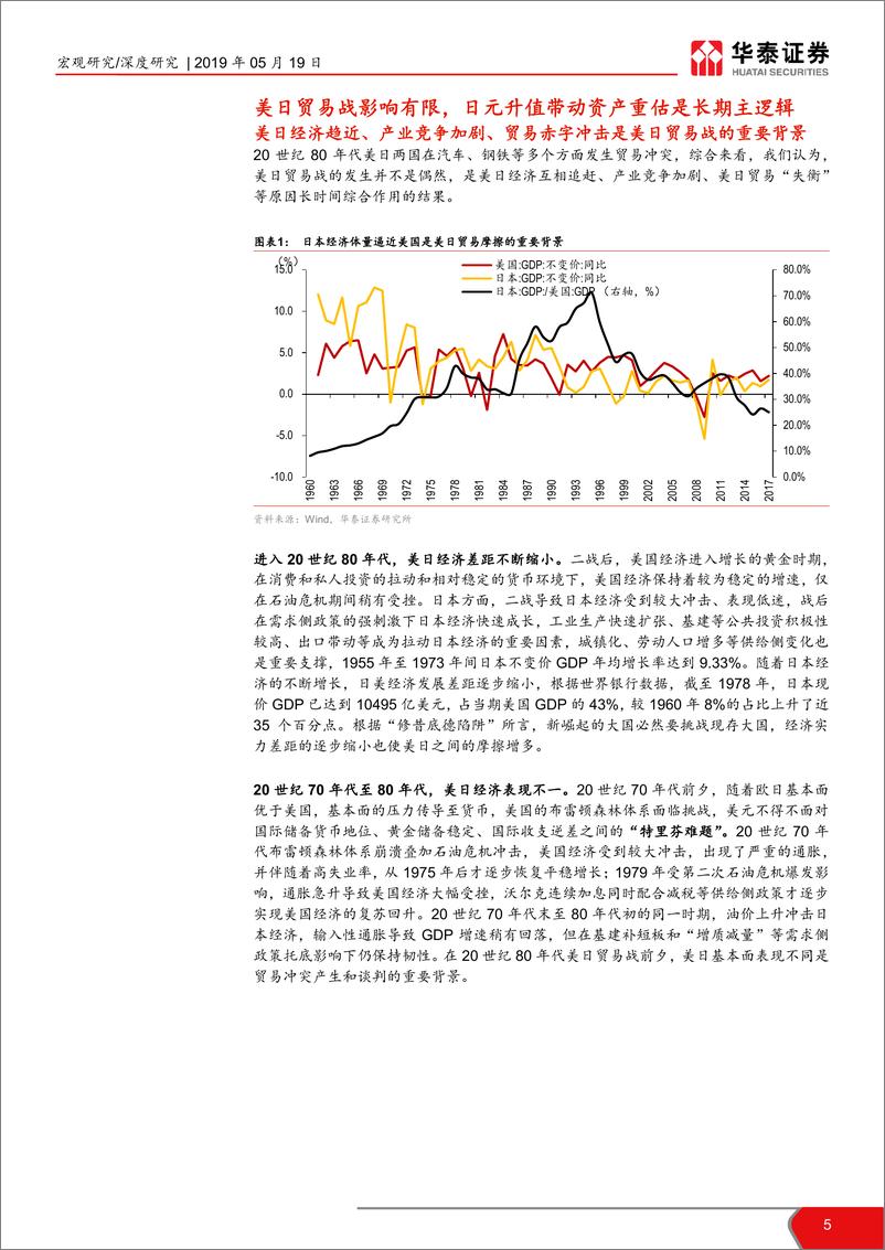 《中美贸易摩擦系列（十四）：历史上贸易争端对于资产价格影响几何-20190519-华泰证券-22页》 - 第6页预览图