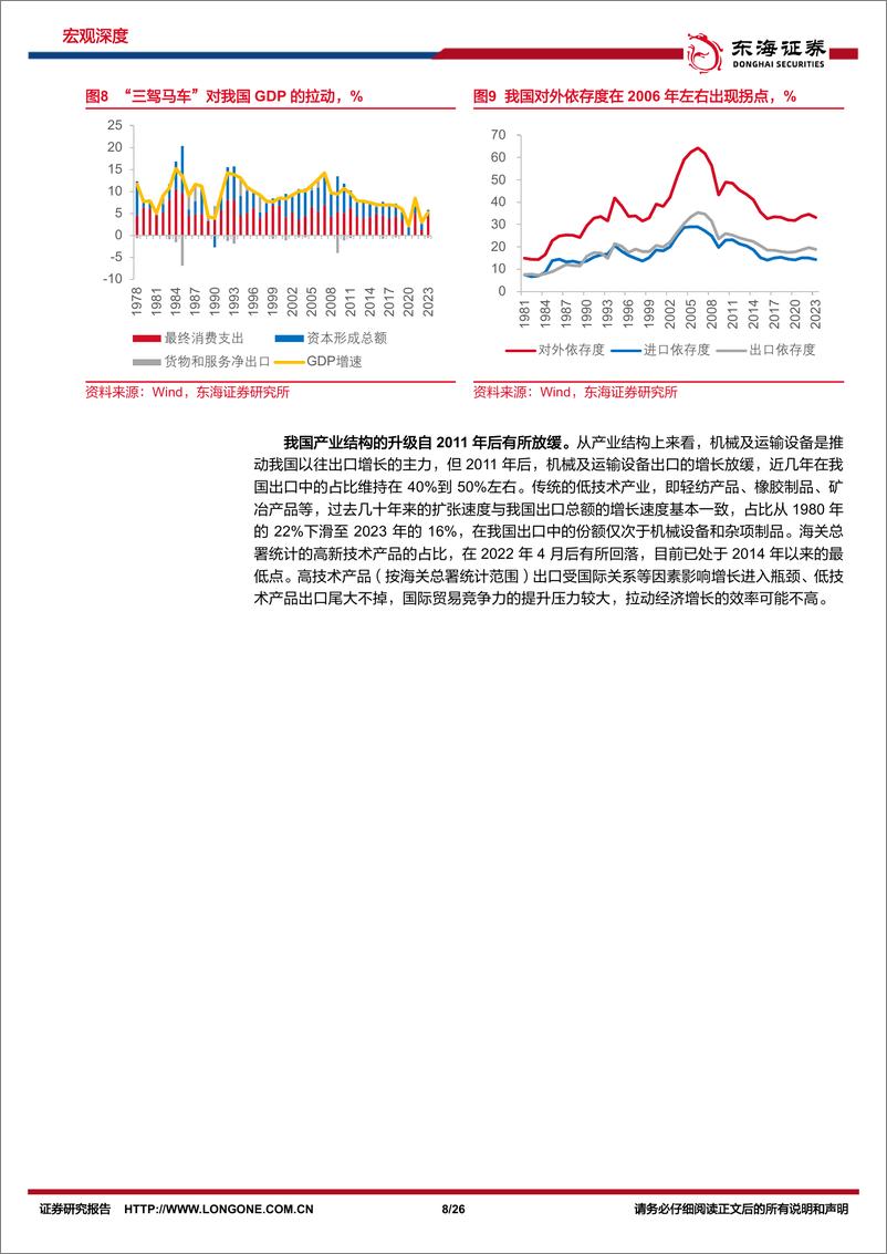 《2024宏观视角看中国企业出海报告：高质量发展阶段中国企业出海的新趋势》 - 第8页预览图