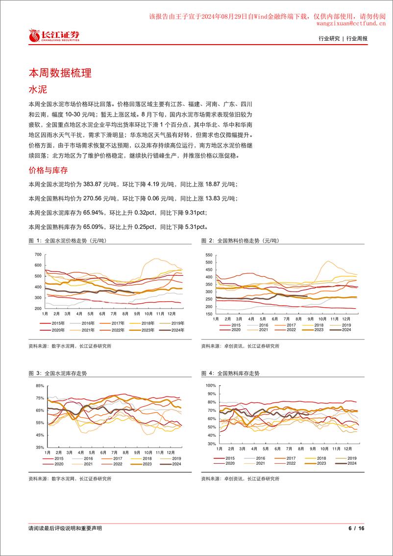 《建材行业周专题2024W33：关注房屋养老金制度试点启动-240827-长江证券-16页》 - 第6页预览图