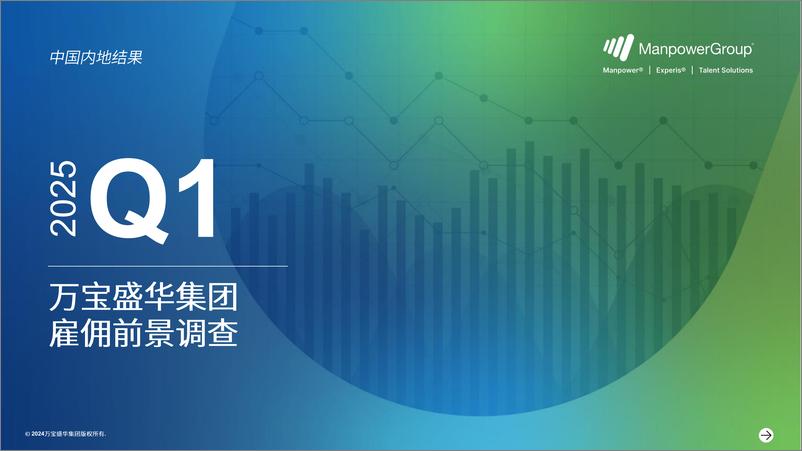 《万宝盛华-中国雇佣前景报告2025年第一季度-2024-62页》 - 第1页预览图