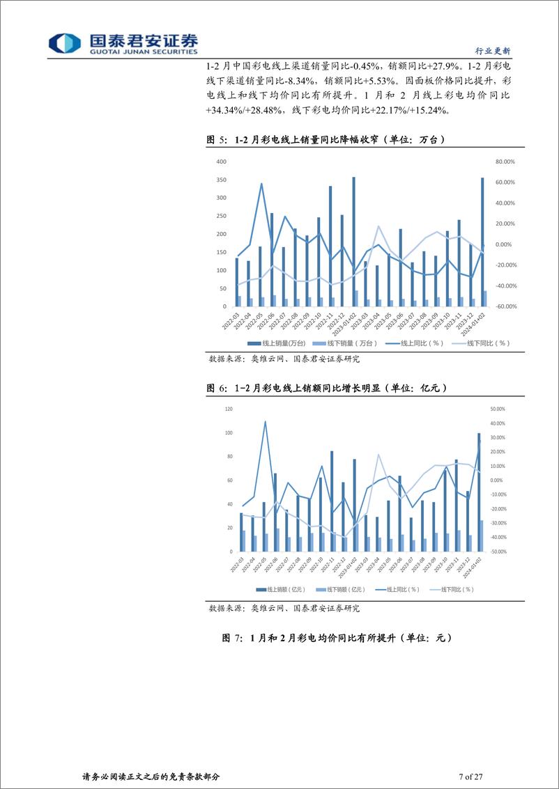 《家电行业2024年Q1季报前瞻：出口景气延续，内销有望提振-240417-国泰君安-27页》 - 第7页预览图