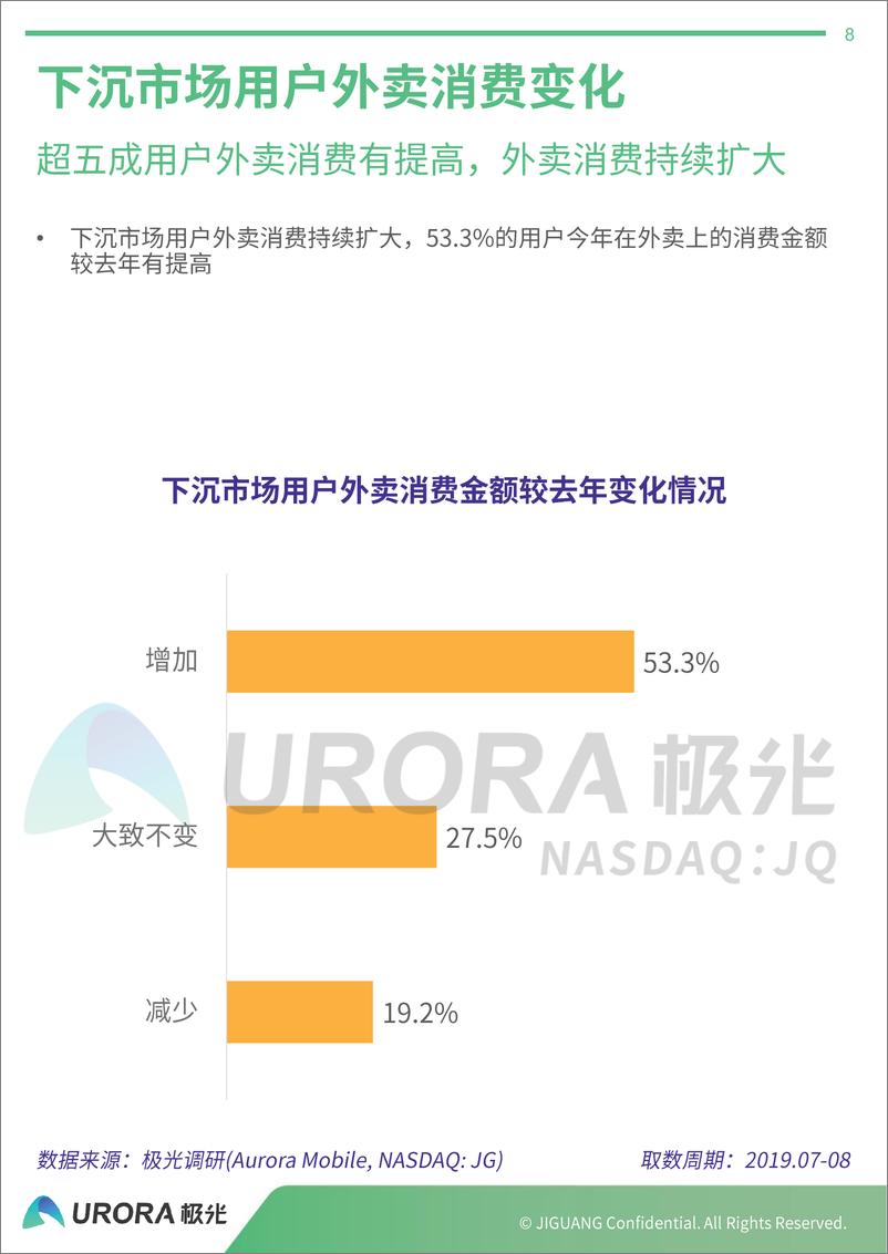 《外卖行业下沉市场分析报告》 - 第8页预览图