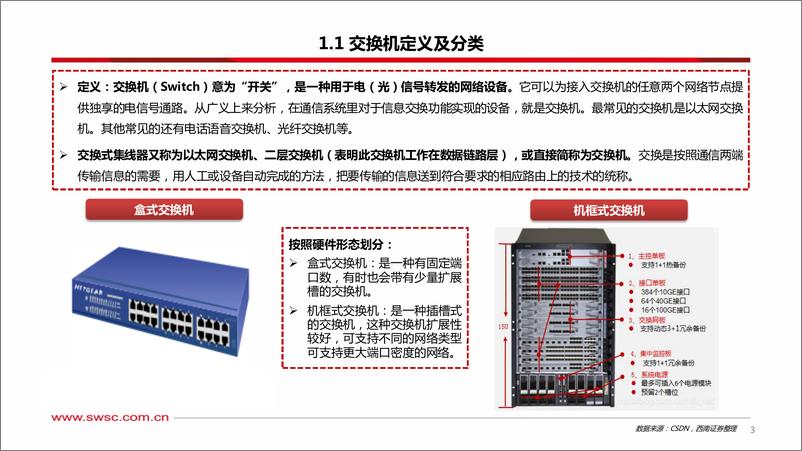 《2023-10-25-信息技术-人工智能专题研究：算力基座迎来新机遇-交换机-西南证券》 - 第4页预览图