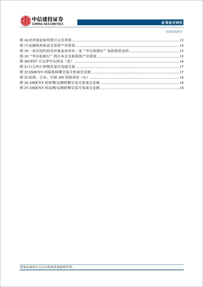 《汇率基本功(1)：套息交易的微观详解-240903-中信建投-26页》 - 第5页预览图