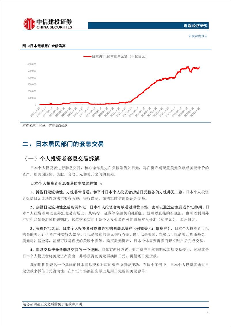 《汇率基本功(1)：套息交易的微观详解-240903-中信建投-26页》 - 第8页预览图