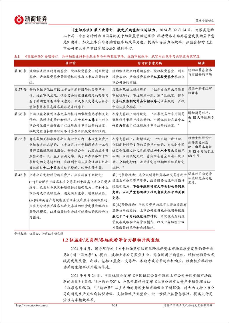 《并购重组专题报告：发展新质生产力，并购重组浪潮已开启-241216-浙商证券-34页》 - 第7页预览图